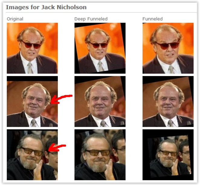 Face Recognition in R - In Blog Photo 13