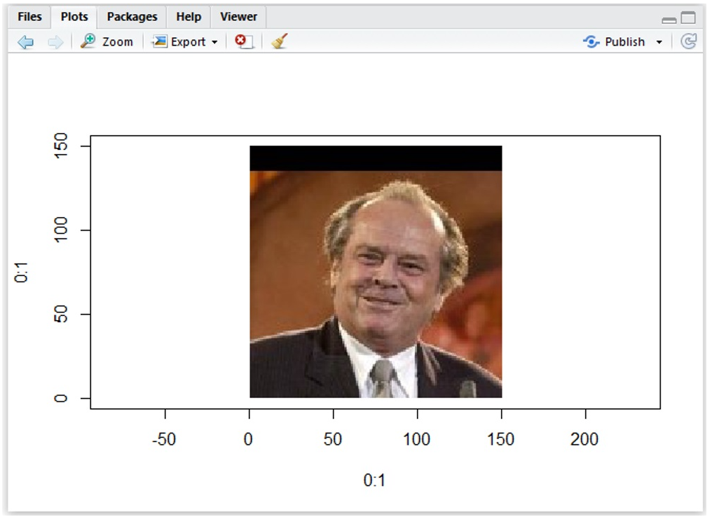 Face Recognition in R - In Blog Photo 33