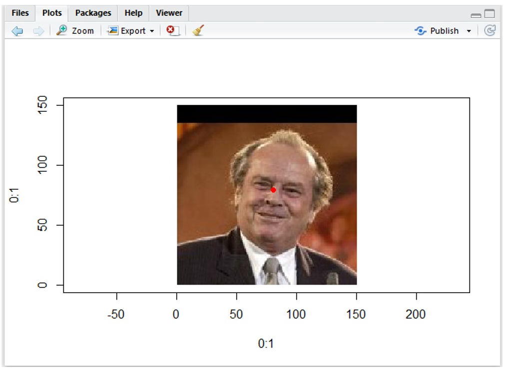 Face Recognition in R - In Blog Photo 35