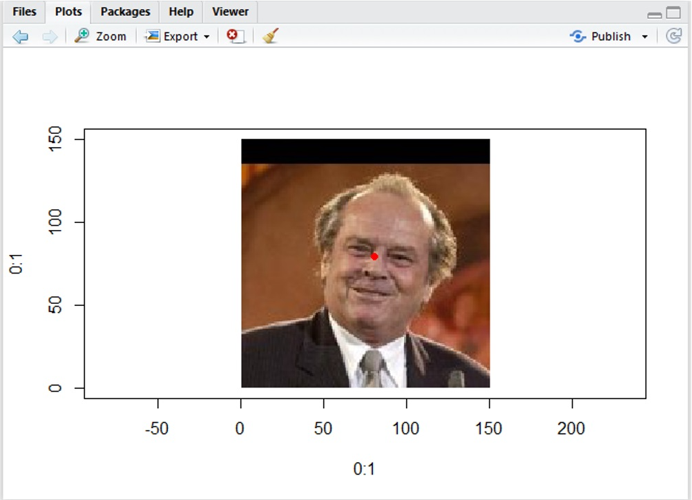 Face Recognition in R - In Blog Photo 38